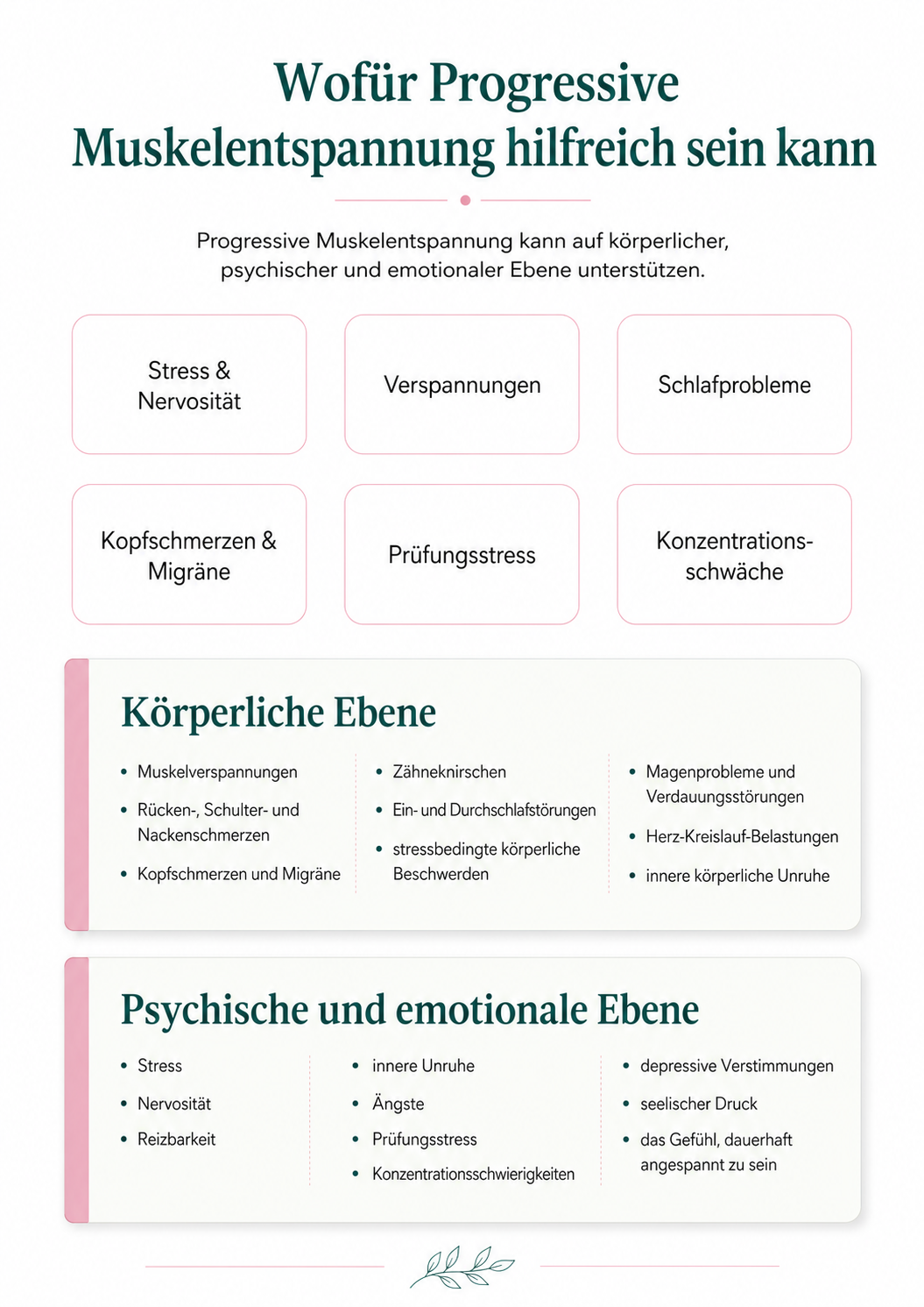 Wofür Progressive Muskelentspannung hilfreich sein kann